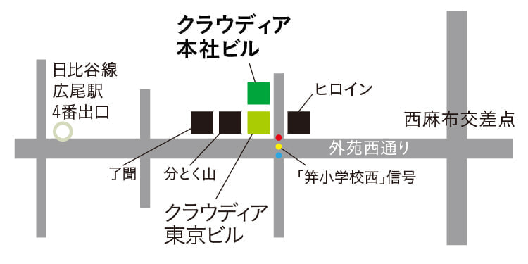 クラウディア 地図